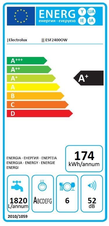 ESF2400OW Zmywarka kompaktowa ESF2400OW Zmywarka kompaktowa