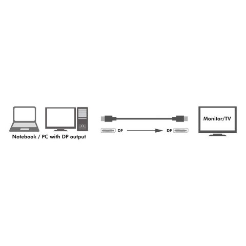 Kabel DisplayPort 1.4 8K/60Hz 3m Czarny Kabel DisplayPort 1.4 8K/60Hz 3m Czarny